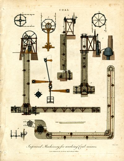 Machines améliorées pour le travail dans les mines de charbon - John Pass
