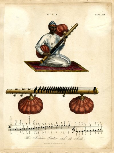 Guitare indienne avec échelle - John Pass