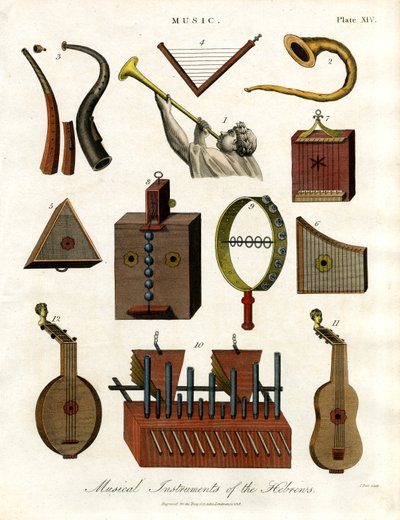 Instruments de musique des Hébreux - John Pass