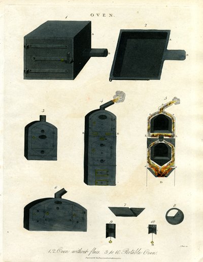 Fours : Construction et conception - John Pass