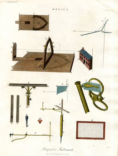 Instruments de perspective - John Pass