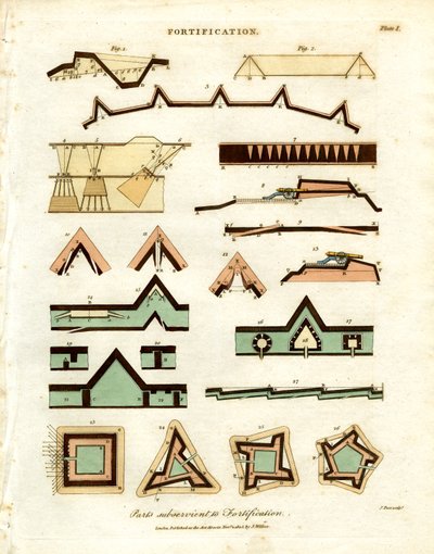 Plans et éléments de fortification - John Pass