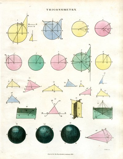 Principes trigonométriques et constructions géométriques - John Pass