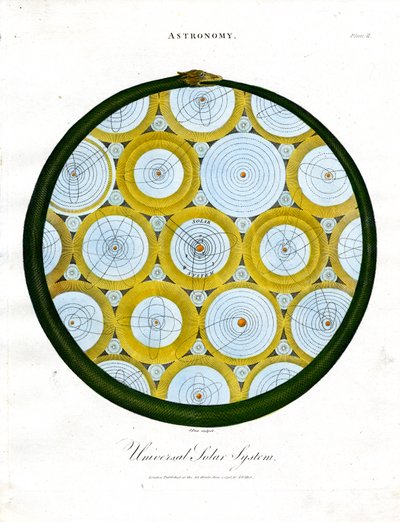 Système solaire universel - John Pass