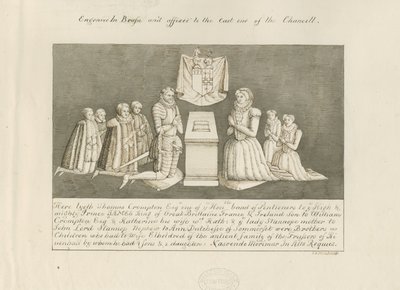 Église de Stone - Laiton de Thomas Crompton - John Robert Fernyhough