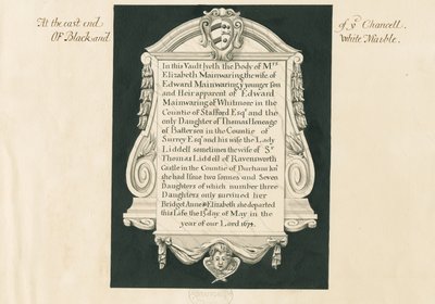 Église de Whitmore - Tablette à Mme Elizabeth Mainwaring - John Robert Fernyhough