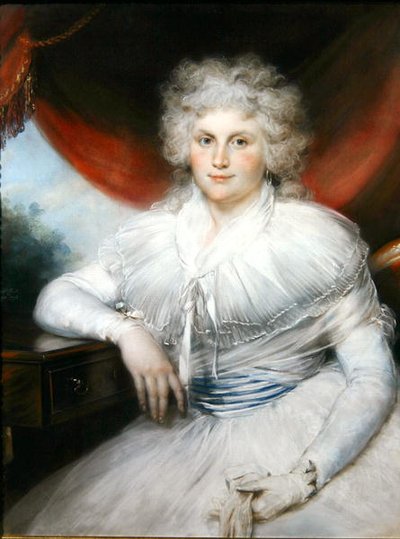 Dorothea Jordan - John Russell