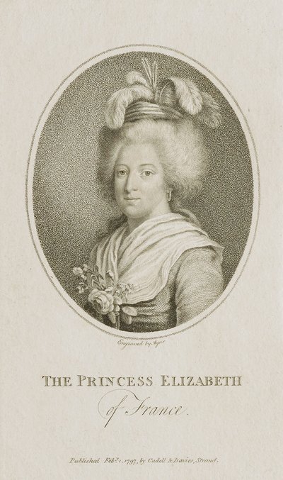 La princesse Élisabeth de France - John Samuel Agar
