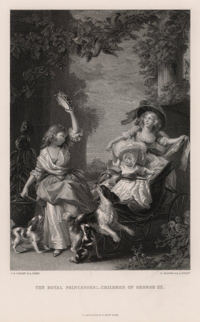 Les princesses royales : Enfants de George III - John Singleton (after) Copley