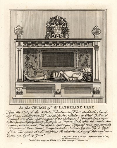 Effigie funéraire de Sir Nicholas Throkmorton - John Thomas Smith