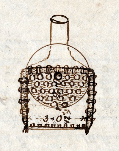 (détail) de 