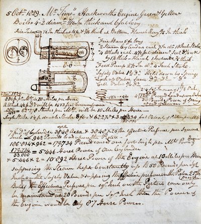 Détails de Sans Pareil du Carnet de Rastrick, Rainhill Trials, 1829 - John Urpeth Rastrick