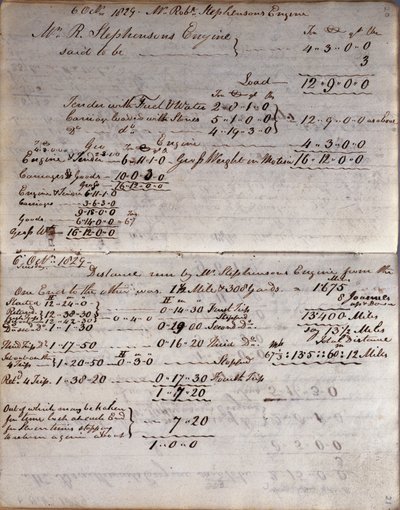 Détails de la Fusée du Carnet de Rastrick, Rainhill Trials, 1829 - John Urpeth Rastrick