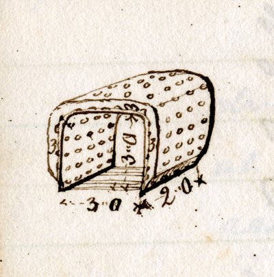 Dessin de la boîte à feu de la 