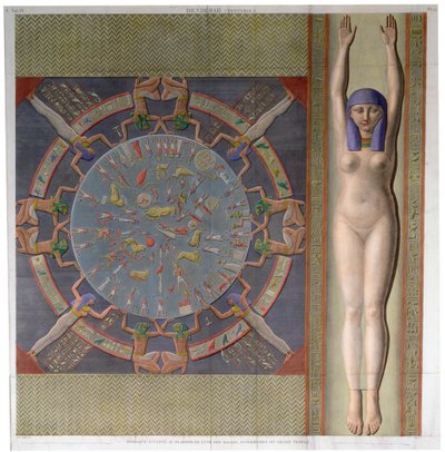 Plafond du zodiaque du grand temple de Denderah, Égypte, vers 1826 - Jollois and Devilliers