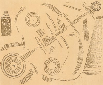Un petit aperçu des erreurs et des égarements des âmes appelées par Dieu - Joseph Bauman, after Heinrich Ezechiel Sangmeister