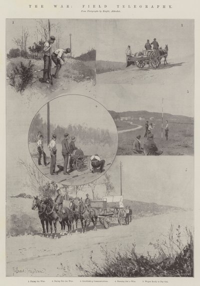 La guerre, télégraphie de campagne - Joseph Holland Tringham