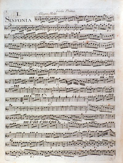 Page de partition musicale de la Symphonie en ut majeur par Pleyel - Joseph Ignace Pleyel