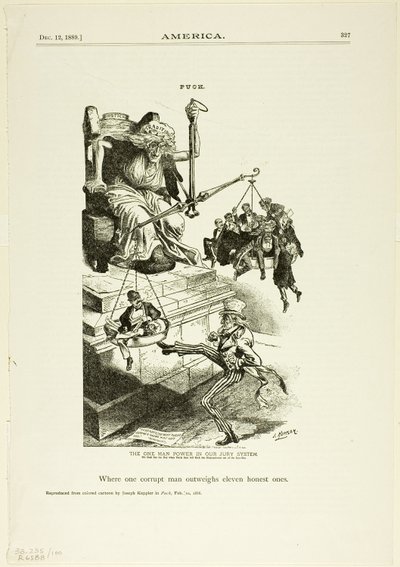 Le pouvoir d