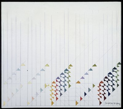 Art futuriste par Jules Schmalzigang, vers 1914 - Jules Schmalzigaug