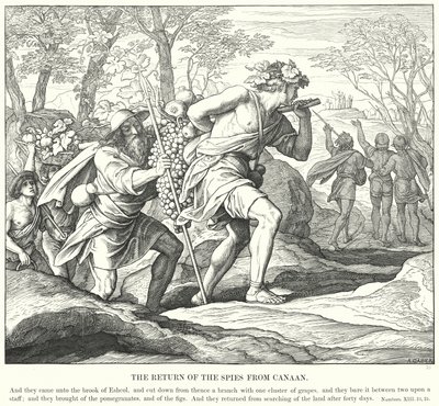 Le Retour des espions de Canaan - Julius (after) Schnorr von Carolsfeld