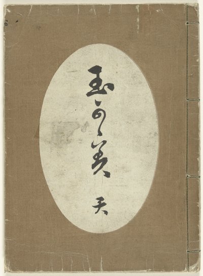 Dessins de tissus - Kamisaka Sekka (attributed to)