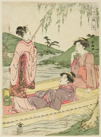 Le Huitième Mois (Hachigatsu), de la série "Coutumes populaires des douze mois (Fuzoku juni ko)" - Katsukawa Shuncho