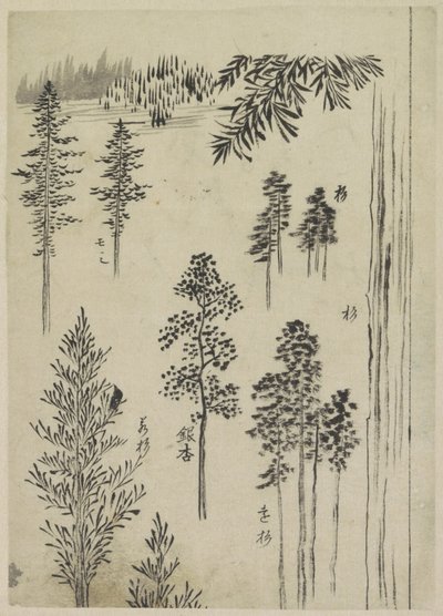 Paysage avec arbres - Katsushika Hokusai (possibly)