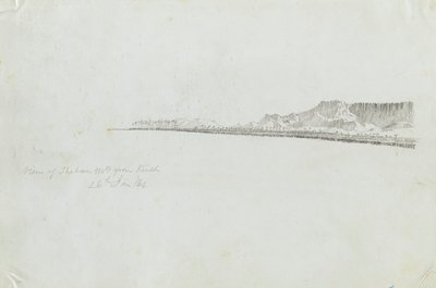 Vue des montagnes thébaines depuis Kineh - Kellogg, Miner Kilbourne