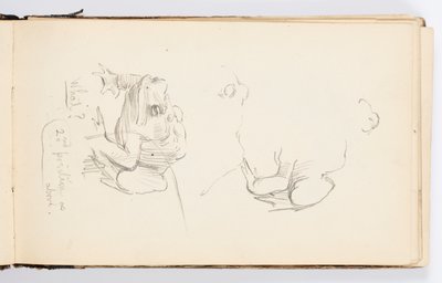 Page de carnet de croquis - Kenyon Cox