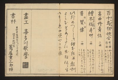 Publicités et colophon - Kitagawa Utamaro