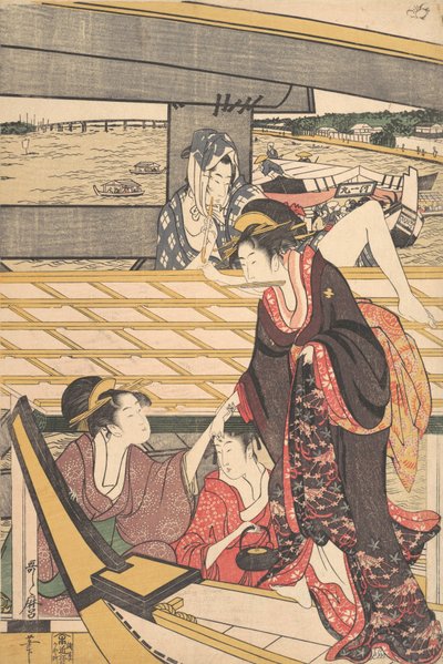 Parties de plaisir en bateaux sur la rivière Sumida sous le pont Ryogoku - Kitagawa Utamaro