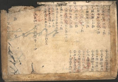 Da Ming yi tong shan he tu. LOC 2002626778-2 - Langdon Warner