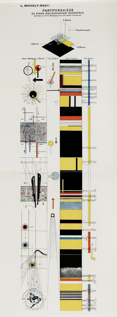 Esquisse de partition. De La scène au Bauhaus Die Bühne im Bauhaus, 1925 - Laszlo Moholy Nagy