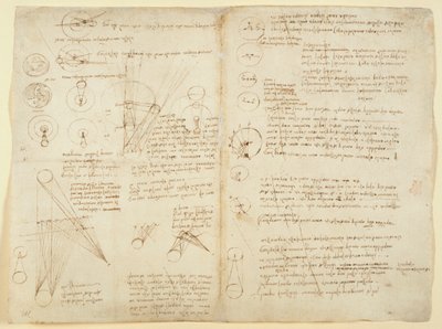 Notes et diagrammes sur la mécanique, tirés du 