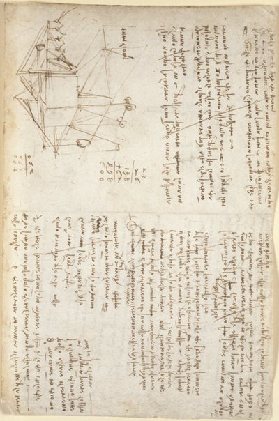 Arundel 263, f.127, Notes et croquis schématique d