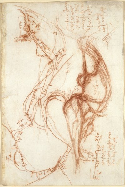 Arundel 263, f.149, Croquis planimétriques de la rivière Arno; notes sur la gestion de l
