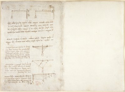 Arundel 263, f.1v, f.14 Notes et diagrammes sur la mécanique, du 