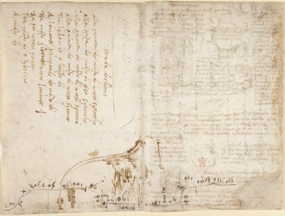 Arundel 263, f.263v, f.270 Note et croquis décrivant l