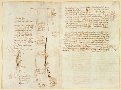 Plan de la rivière Arno et notes sur les ponts de Florence, du 