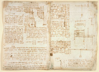 Notes et diagrammes sur la mécanique, tirés du 