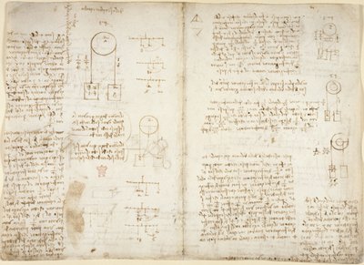 Notes et diagrammes sur la mécanique, intitulés 