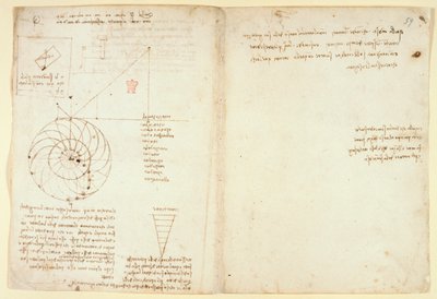 Croquis d