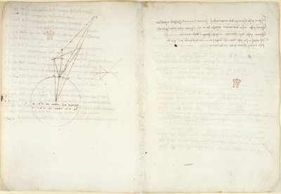 Arundel 263 f.45v, f.58 Diagrammes sur l