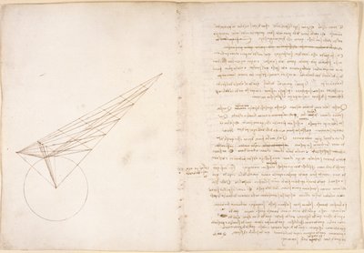 Diagramme sur l