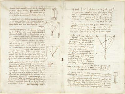 Notes et diagrammes sur la mécanique - Leonardo da Vinci