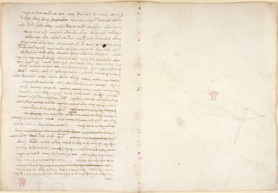 Arundel 263, f.57v, f.46 Notes sur l