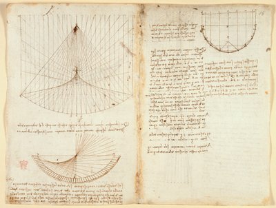 Notes et diagramme sur l