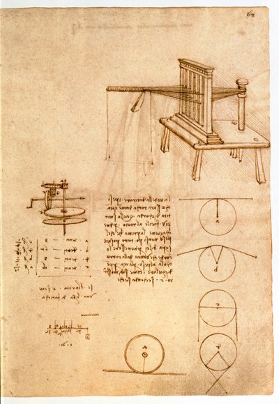 Ms 8937 fol.68r Étude pour une machine textile, 