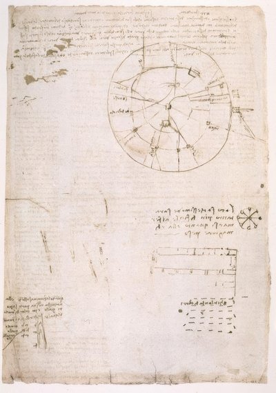 Notes sur la formation des sons de la voix humaine - Leonardo da Vinci